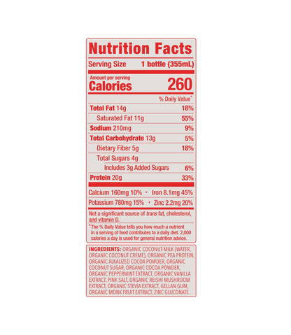 20g Peppermint Dark Chocolate Protein Shake